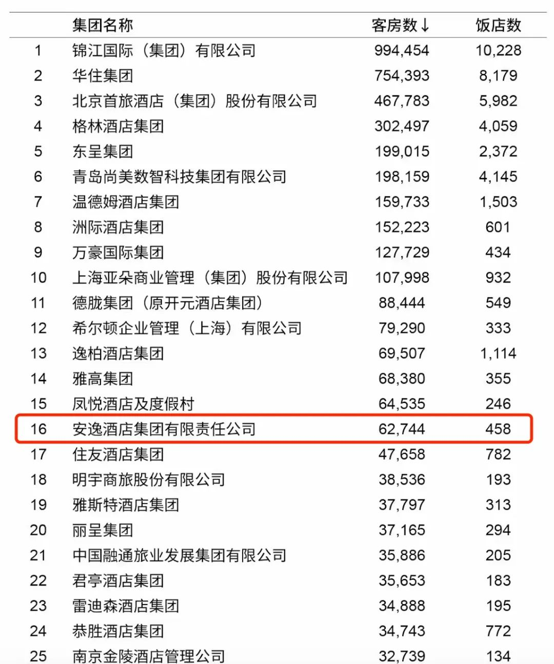 5532b9ca-f60e-432c-ae1c-89d03cd3167d 5532b9ca-f60e-432c-ae1c-89d03cd3167d