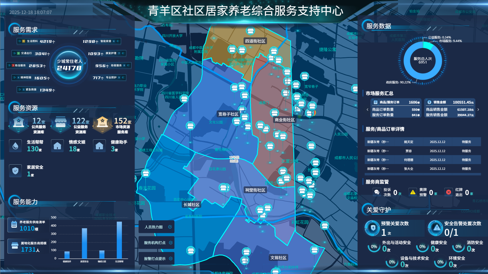 8ad55f5f-30a4-4e18-b68b-27d7cb17d683 8ad55f5f-30a4-4e18-b68b-27d7cb17d683